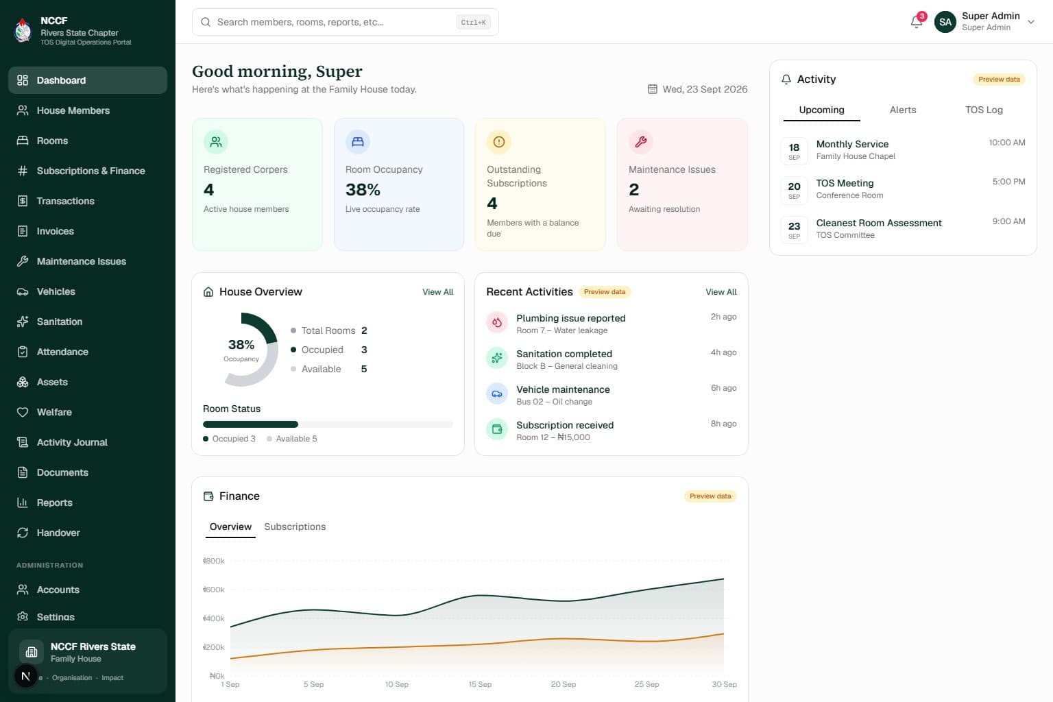 TOS Portal dashboard preview